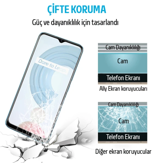 OPPO Realme C21 Tempered Cam Ekran Koruyucu