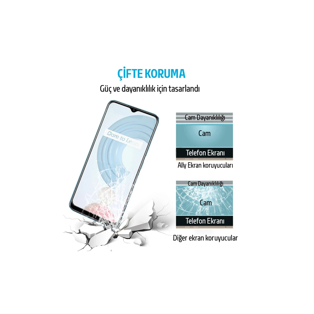 OPPO Realme C21 Tempered Cam Ekran Koruyucu