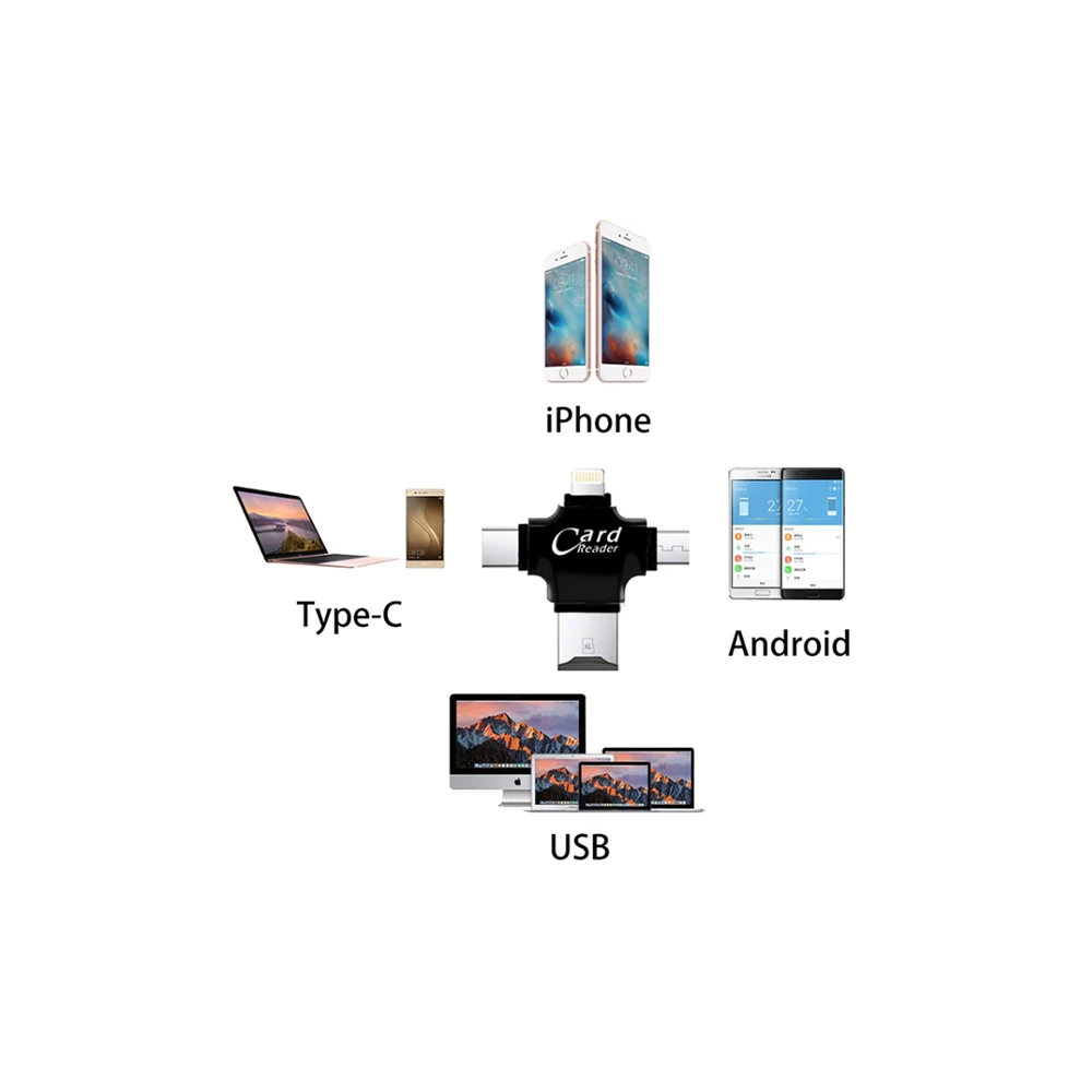 Card Reader 4in1 Type-C- İphone Lightning-Micro Usb Hafıza Kart Okuyuc