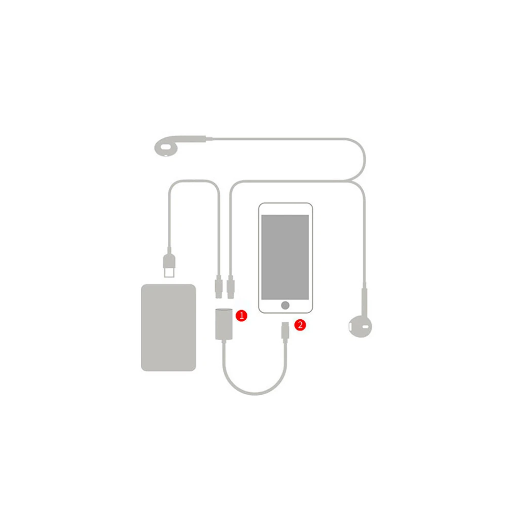Y Cable İPhone 14-13-12 11 Lightning Kulaklık +şarj Usb Adaptörü