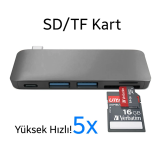 Ally 5 İn1 Usb-C Hub 3.0 Type-C Şarj Kart Reader Type-C Bütün Cihazlar