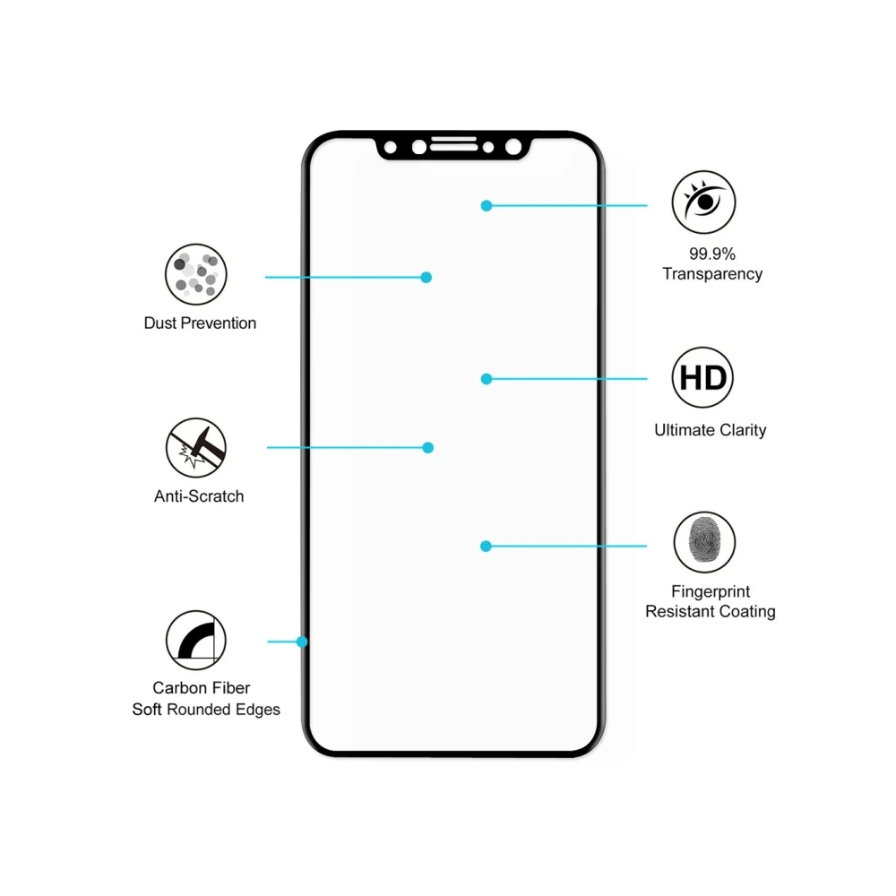 İPhone 11 Pro/ X/Xs 4D Full Kaplama Kırılmaz Cam Ekran Koruyucu
