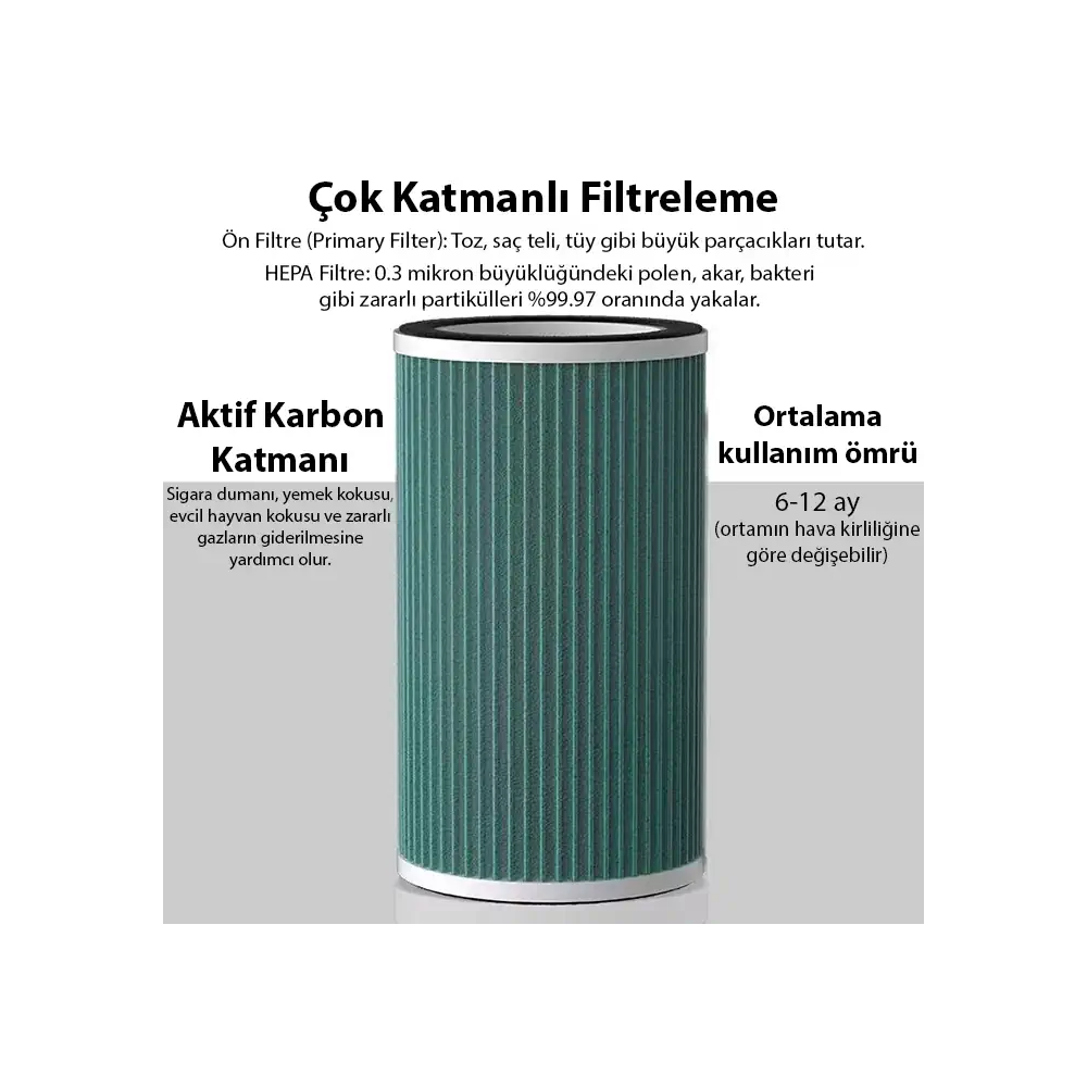EZERE ANİON Ultrasonik Hava Temizleyici için Yedek Filtre