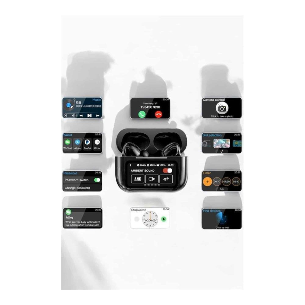 Bluetooth Kulaklık Kablosuz Ekranlı ANC/ENC Destekli Dokunmatik