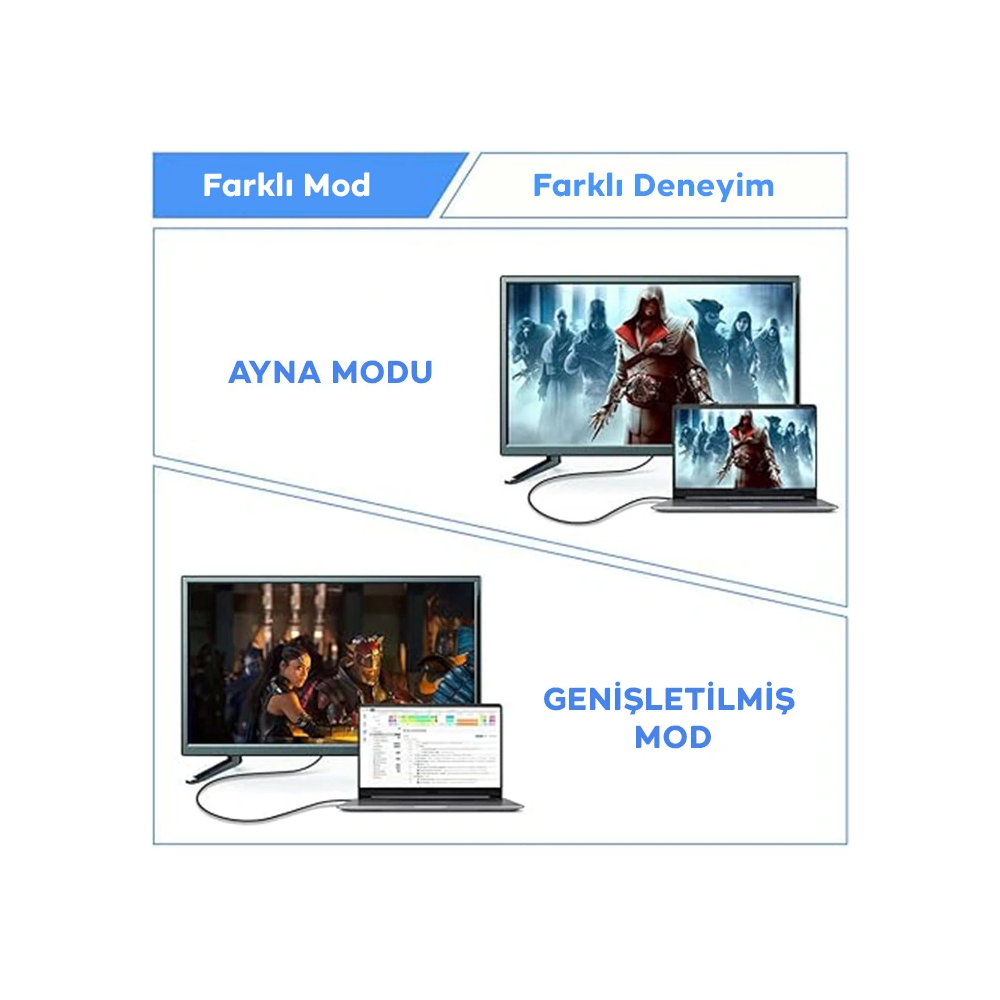 ALLY HDMI To HDMI 8K 2.1UHD 90 Derece Mıknatıs Başlıklı Çevirici Otg A