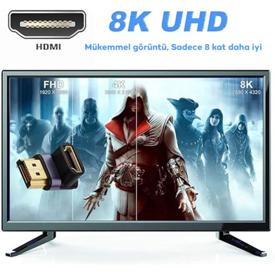 ALLY HDMI To HDMI 8K 2.1UHD 90 Derece Mıknatıs Başlıklı Çevirici Otg A
