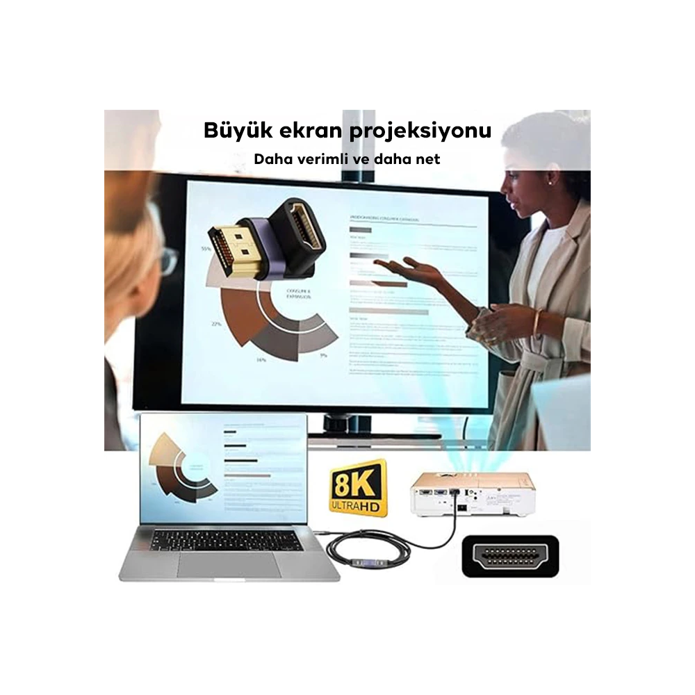 ALLY HDMI To HDMI 8K 2.1UHD 90 Derece Mıknatıs Başlıklı Çevirici Otg A