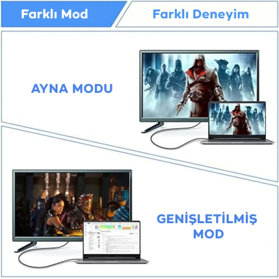 ALLY HDMI To HDMI 8K 2.1UHD Mıknatıs Başlıklı Çevirici Otg Adaptör