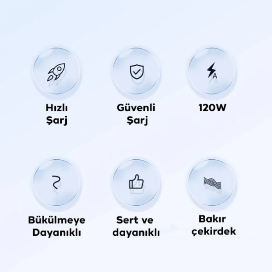 ALLY 180° Dönebilen USB To Type-C 120W Hızlı Şarj Kablosu 1 Metre