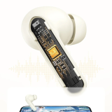 HOCO EQ6 Göstergeli TWS Bluetooth 5.3 Kablosuz Stereo Kulakiçi Kulaklı
