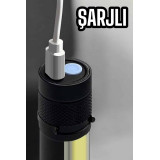 Feneri Led USB Şarjlı Zoom Mini Led Işık Acil Durum Feneri