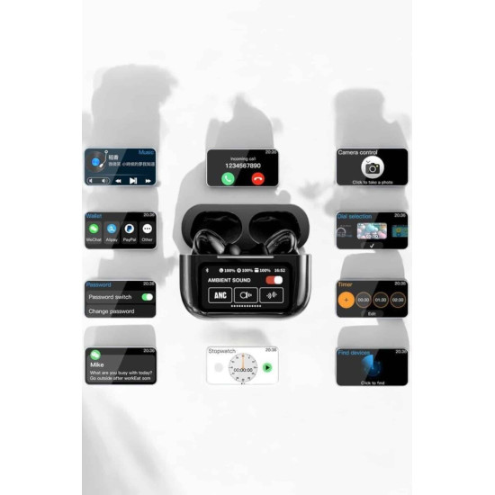 Bluetooth Kulaklık Kablosuz Ekranlı ANC/ENC Destekli Dokunmatik