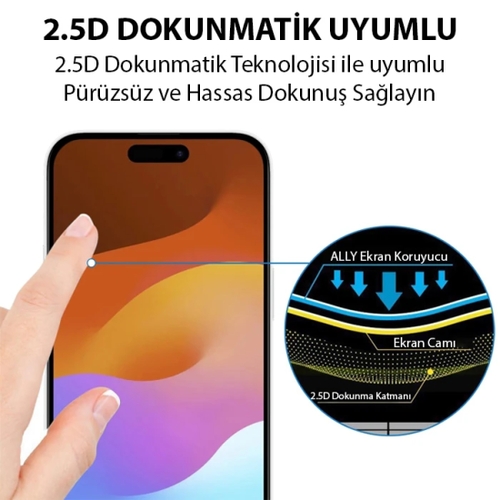 Ally iPhone 15 Plus Full Glue Tempered Kırılmaz Cam Ekran Koruyucu