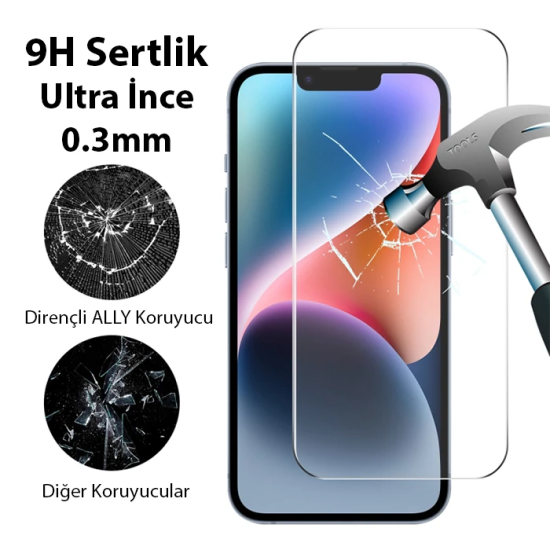 Ally iPhone 15 Full HD Tempered Kırılmaz Cam Ekran Koruyucu