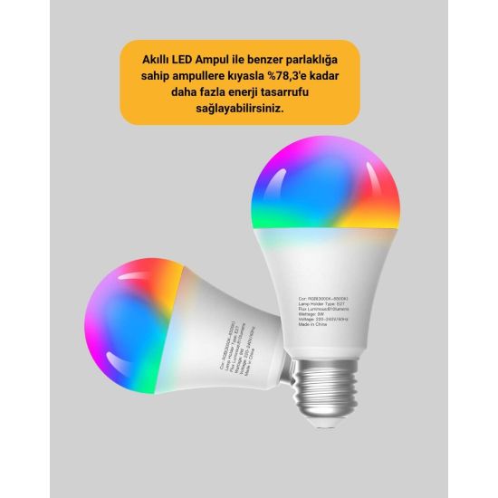 Ambiyans Aydınlatma RGB Led Lamba Kumandalı Renk Değiştirebilen