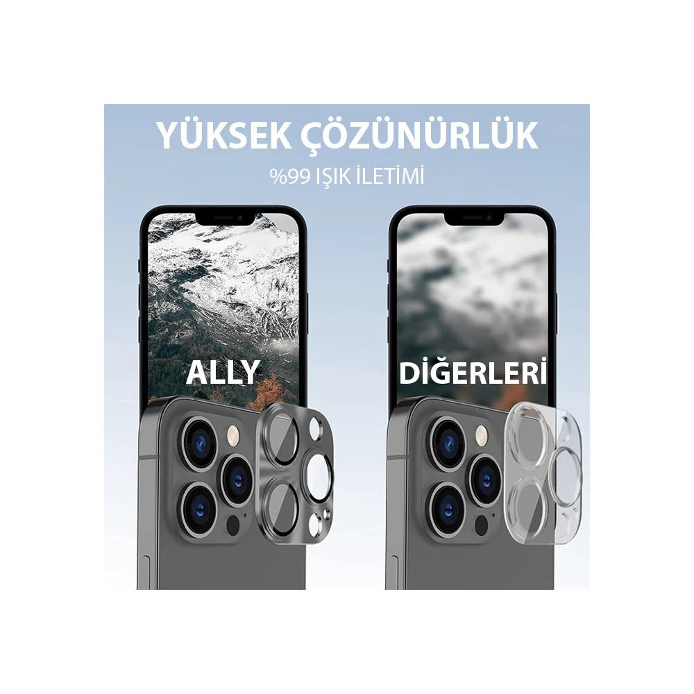 ALLY iPhone 15 Pro-15 Pro Max Metal Tempered Kamera Lens Koruyucu