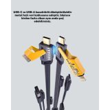Dönüştürülebilir 4 Başlıklı Hızlı Şarj Kablosu – 1.2m 65W Dayanıklı ve