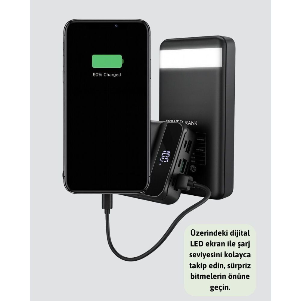 Yüksek Kapasiteli 50.000 mAh Powerbank – Type-C Lightning ve Micro USB