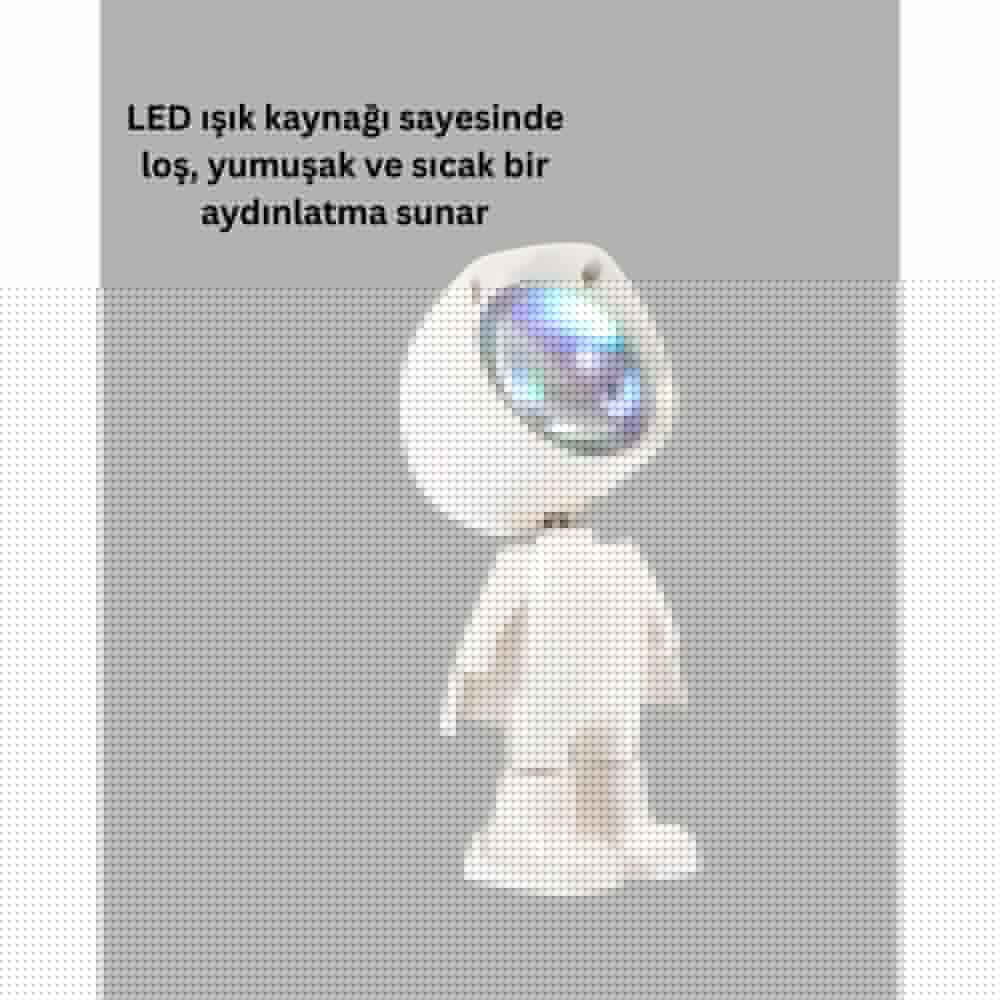 Ayarlanabilir Kafa Lambası Type-C Şarjlı Kompakt Kamp Lambası