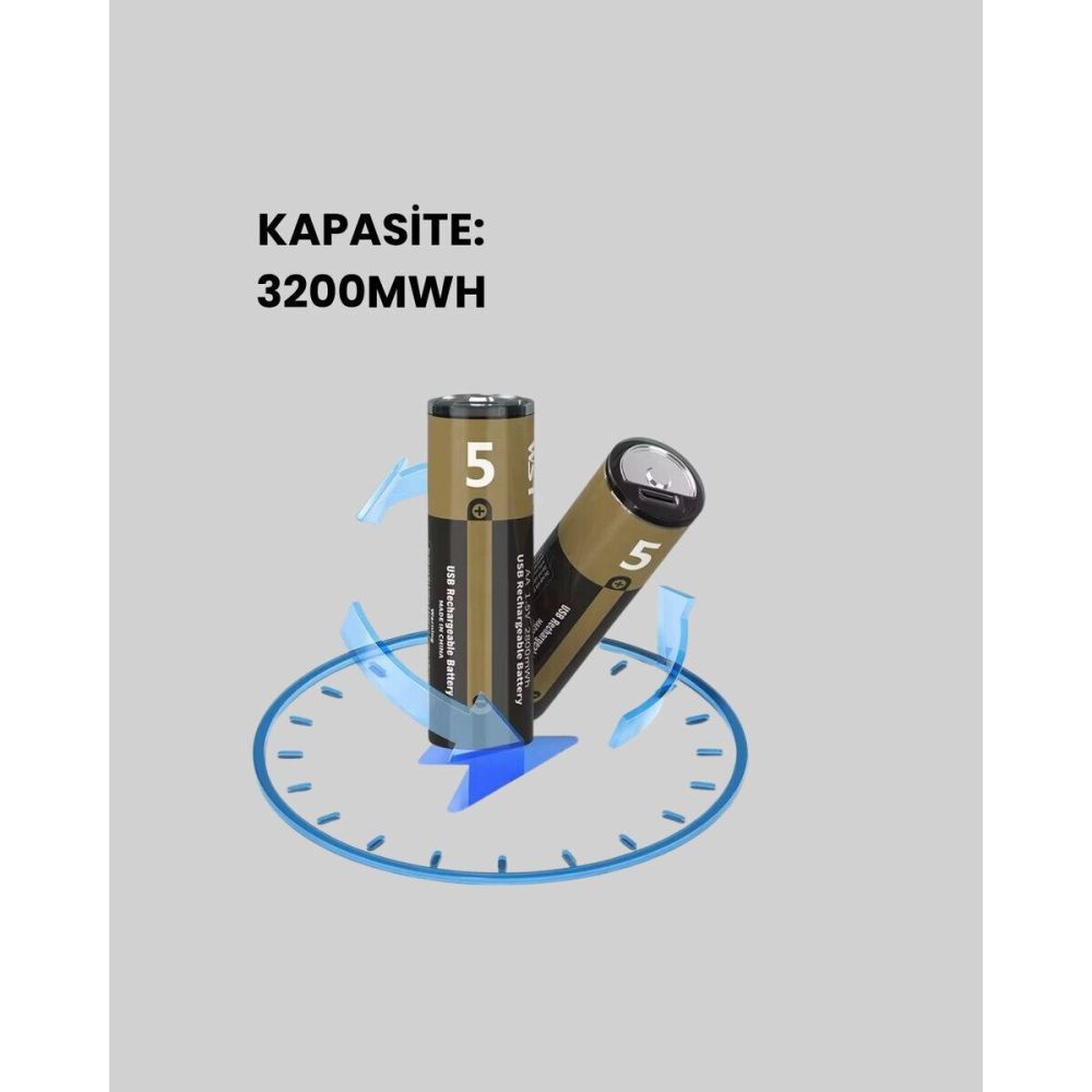 USB Type-C Girişli Şarjlı AA Lityum Pil | 1.5V Sabit Çıkış | 3200mWh (