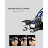 Outdoor ve Gece Balıkçılığı İçin LED Kafa Lambası – USB Şarjlı 60° Aya