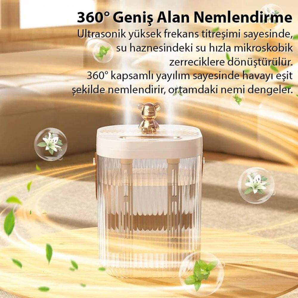 ALLY AquaBreeze 2000 Çift Buharlı 2L Ev Tipi Hava Nemlendirici