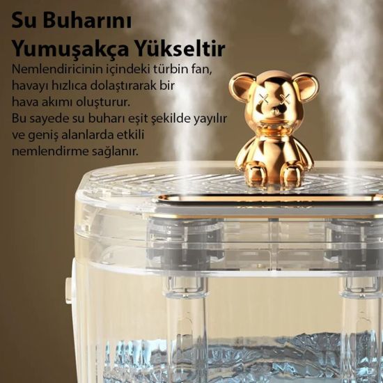 ALLY AquaBreeze 2000 Çift Buharlı 2L Ev Tipi Hava Nemlendirici