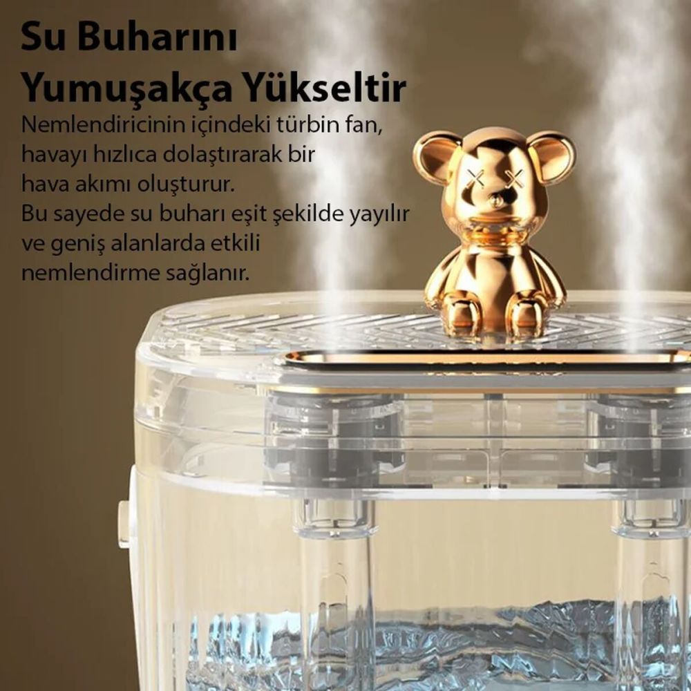 ALLY AquaBreeze 2000 Çift Buharlı 2L Ev Tipi Hava Nemlendirici