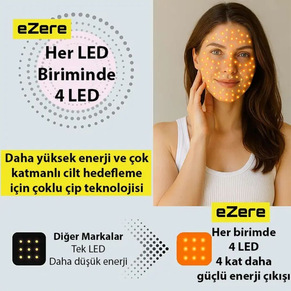 EZERE Yüz İçin Şarjlı 9 Modlu Kızılötesi & Kırmızı Işık Terapisi Maske