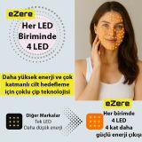 EZERE Yüz İçin Şarjlı 9 Modlu Kızılötesi & Kırmızı Işık Terapisi Maske