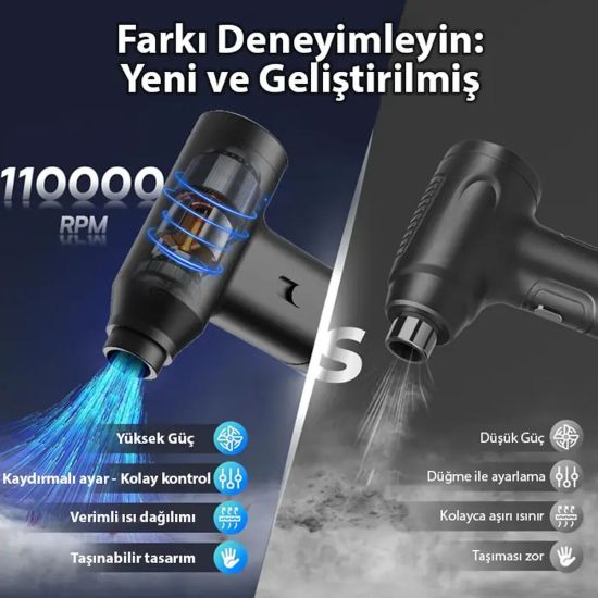 EZERE J02 Çift fonksiyonlu mini Araç süpürgesi & Turbo Fan Hava üfleyi