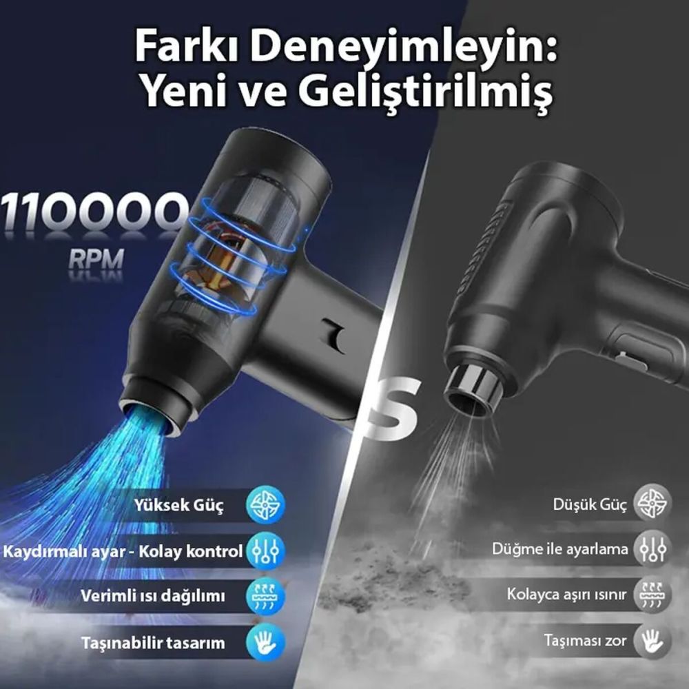 EZERE J02 Çift fonksiyonlu mini Araç süpürgesi & Turbo Fan Hava üfleyi