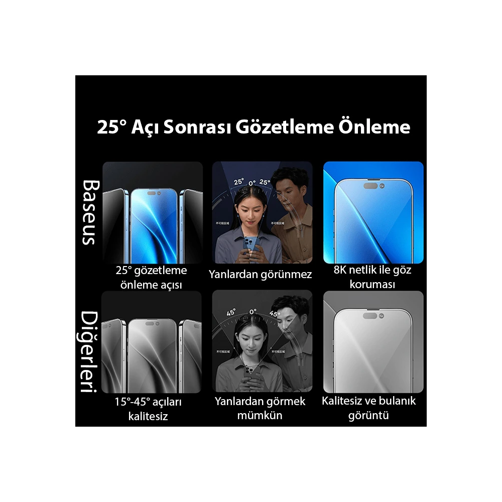Baseus iPhone 15 Plus Privacy Hayalet Full Koruma Tempered Cam Ekran K