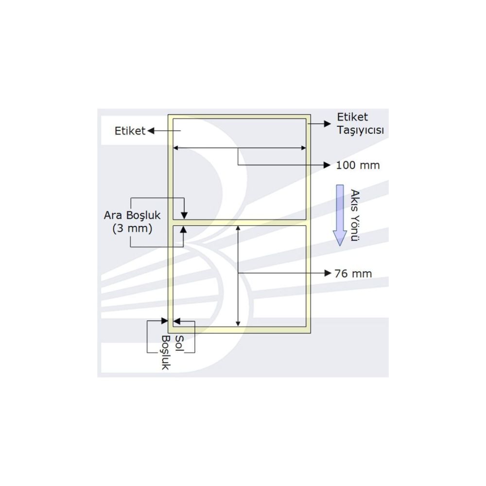PG Etiket 100mmx76mm (Tek Kolonda 1li) Toplam 570 ad (VELLUM)