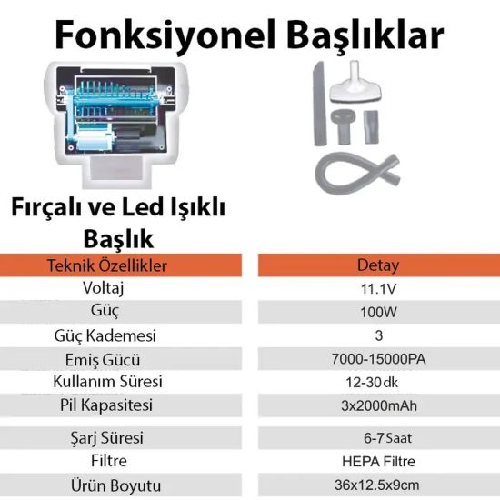 Ezere 15000pa LED Işıklı Kuru Islak Kullanım Kablosuz Güçlü El Araç-Ev