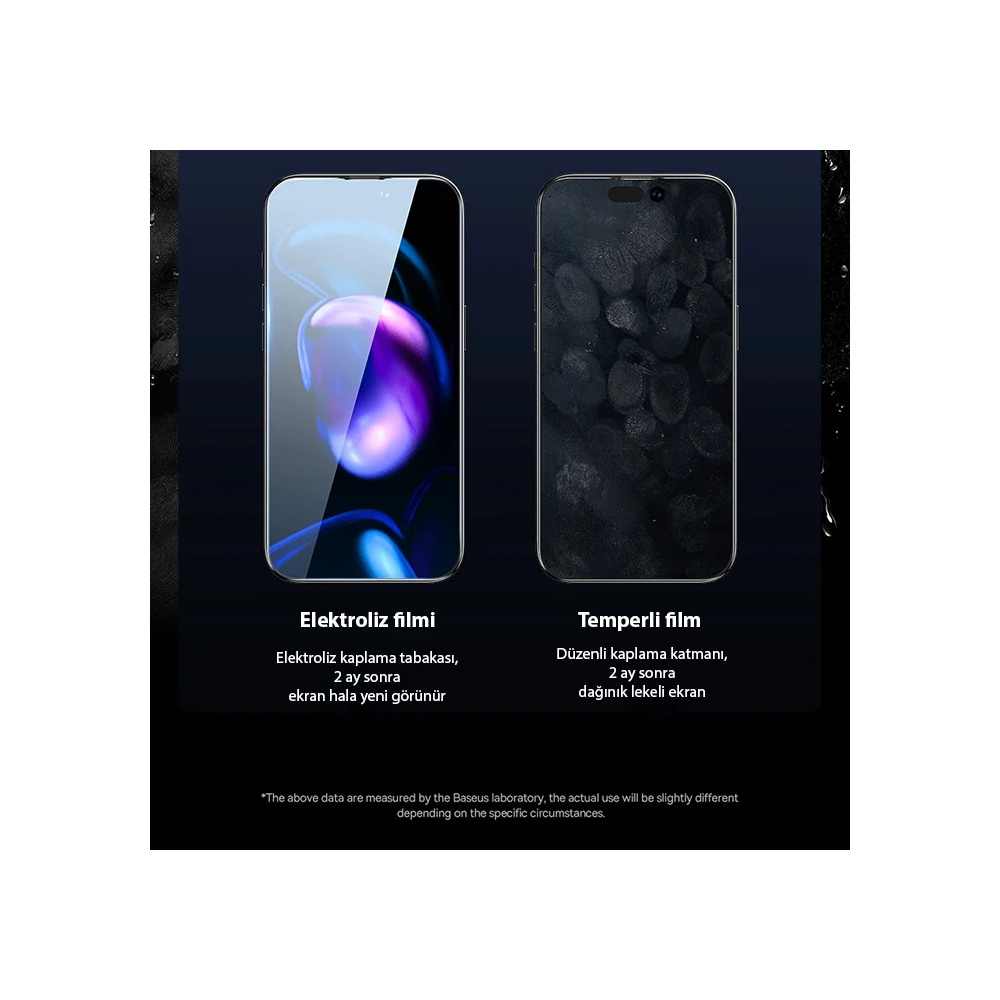 Baseus Crystal iPhone 15 Full Koruma Anti Mavi Işık Tempered Cam Ekran