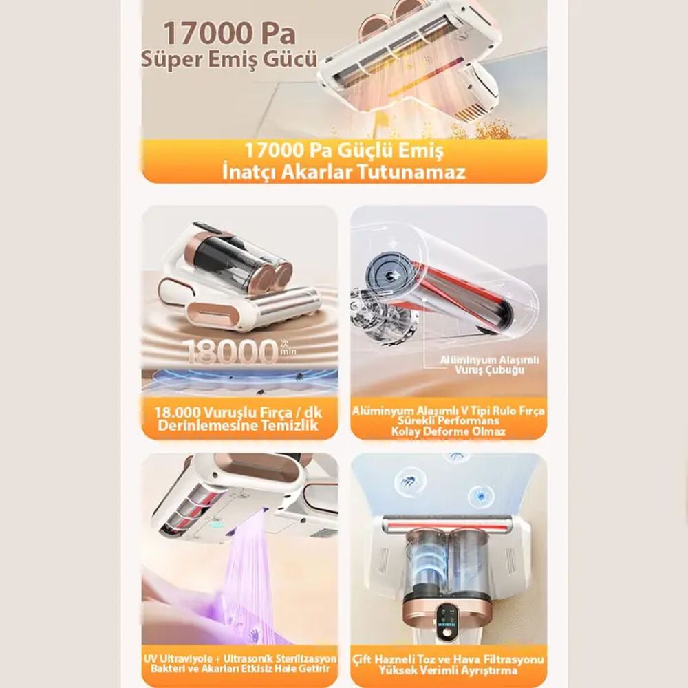 Ezere DustAway 17000Pa Güçlü Kablosuz Akar ve Toz UV Işıklı Yatak ve K