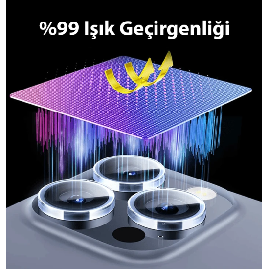 Baseus iPhone 15/15 Plus için Sapphire Serisi HD Cam Kamera Koruyucu