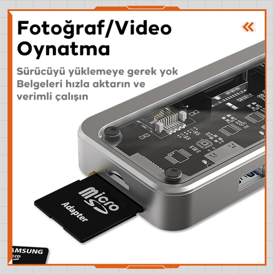 ALLY SW1V-PRO Type-c To USB3.0 3adet+ 3.5mm+ HDMI+ VGA+ SD + TF + Ethe