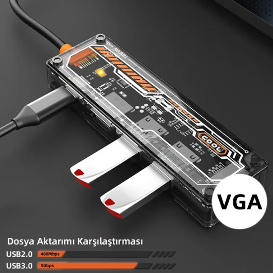 ALLY 6in1 Type-c To USB3.0 + USB2.0 + Type-c PD 100W + HDMI + VGA + 3.