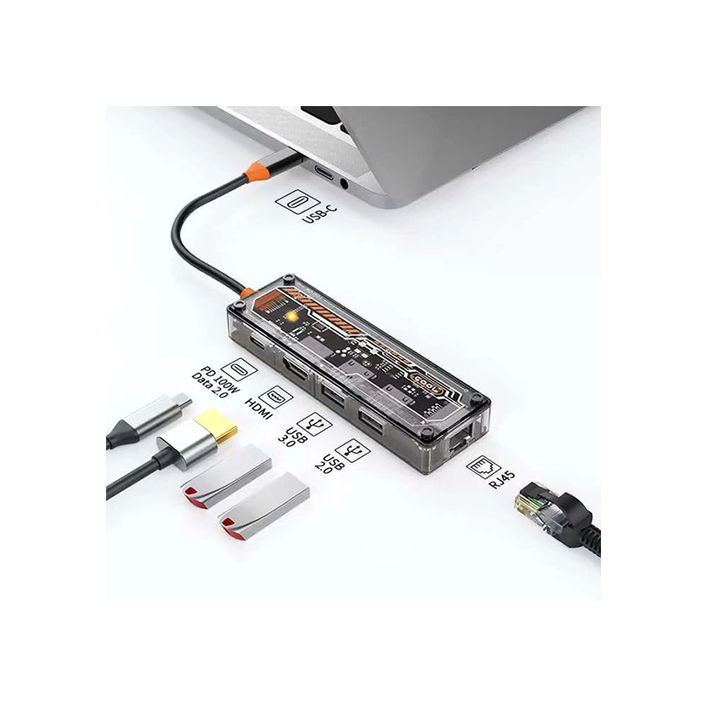 ALLY 5in1 Type-c To USB3.0 + USB2.0 + Type-c PD 100W + HDMI + Ethernet