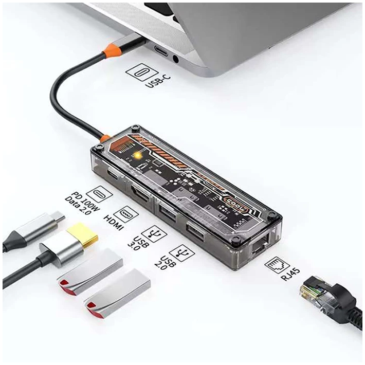 ALLY 5in1 Type-c To USB3.0 + USB2.0 + Type-c PD 100W + HDMI + Ethernet