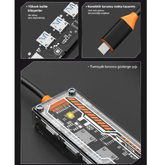 ALLY 5in1 Type-c To USB3.0 + USB2.0 + Type-c PD 100W + HDMI + Ethernet