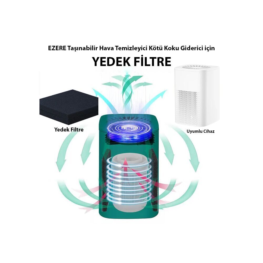 EZERE STK-36669 Hava Temizleyici Makinesi için Yedek Filtre