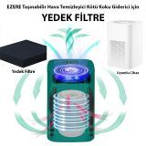 EZERE STK-36669 Hava Temizleyici Makinesi için Yedek Filtre