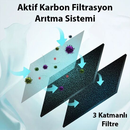 EZERE STK-36669 Hava Temizleyici Makinesi için Yedek Filtre