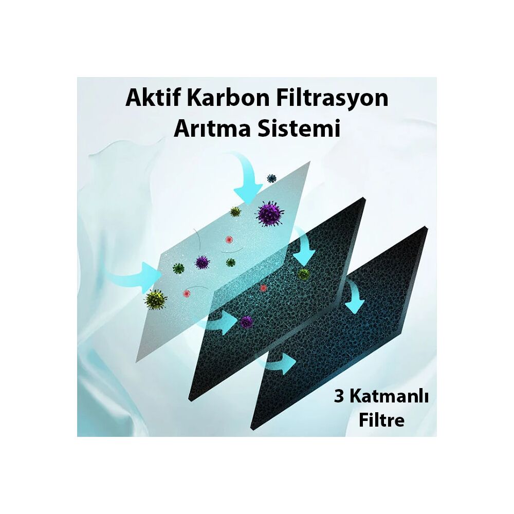 EZERE STK-36669 Hava Temizleyici Makinesi için Yedek Filtre