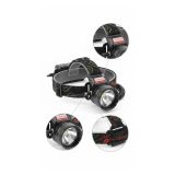 30W LED Kafa Feneri Sensörlü Type C Şarjlı