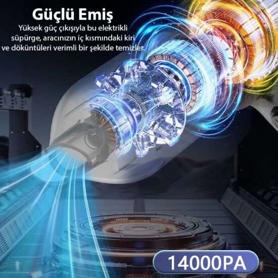 ALLY 14000pa Güçlü Portatif 2 Kademeli Tasinabilir Vakumlu Kablosuz Üf