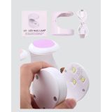 UV ve LED Jel Kurutmaya Uygun – Çift Dalga Boylu Mini Kurutucu